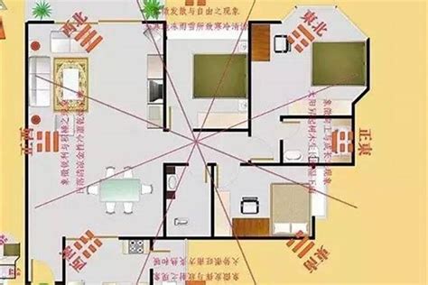 客厅风水财位|风水学：教你几个方法，找到房间里的财位！